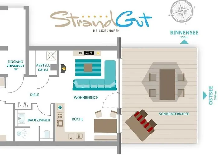 Strandgut 16 1 Appartement Heiligenhafen
